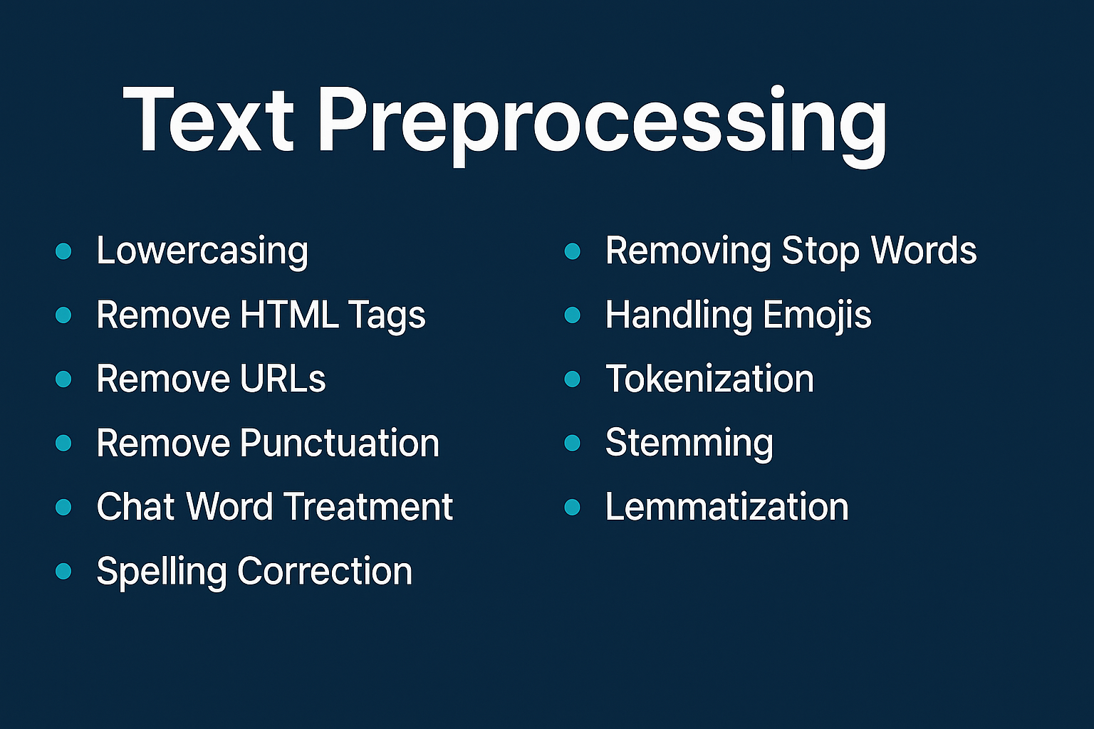 NLP Image